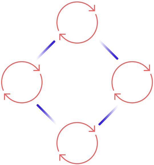 https://paradigmcreativesolutions.com.au/wp-content/uploads/2020/10/process_scheme.png